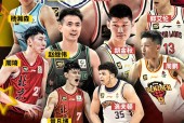 爱游戏体育平台-转会期CBA季后赛焦点战，达拉斯独行侠调整名单，球迷炸锅，身体对抗强度拉满的简单介绍